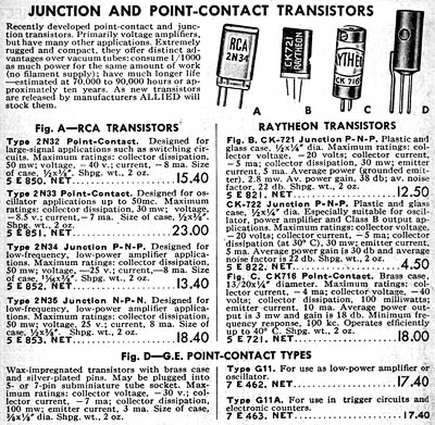 [Allied catalog page]